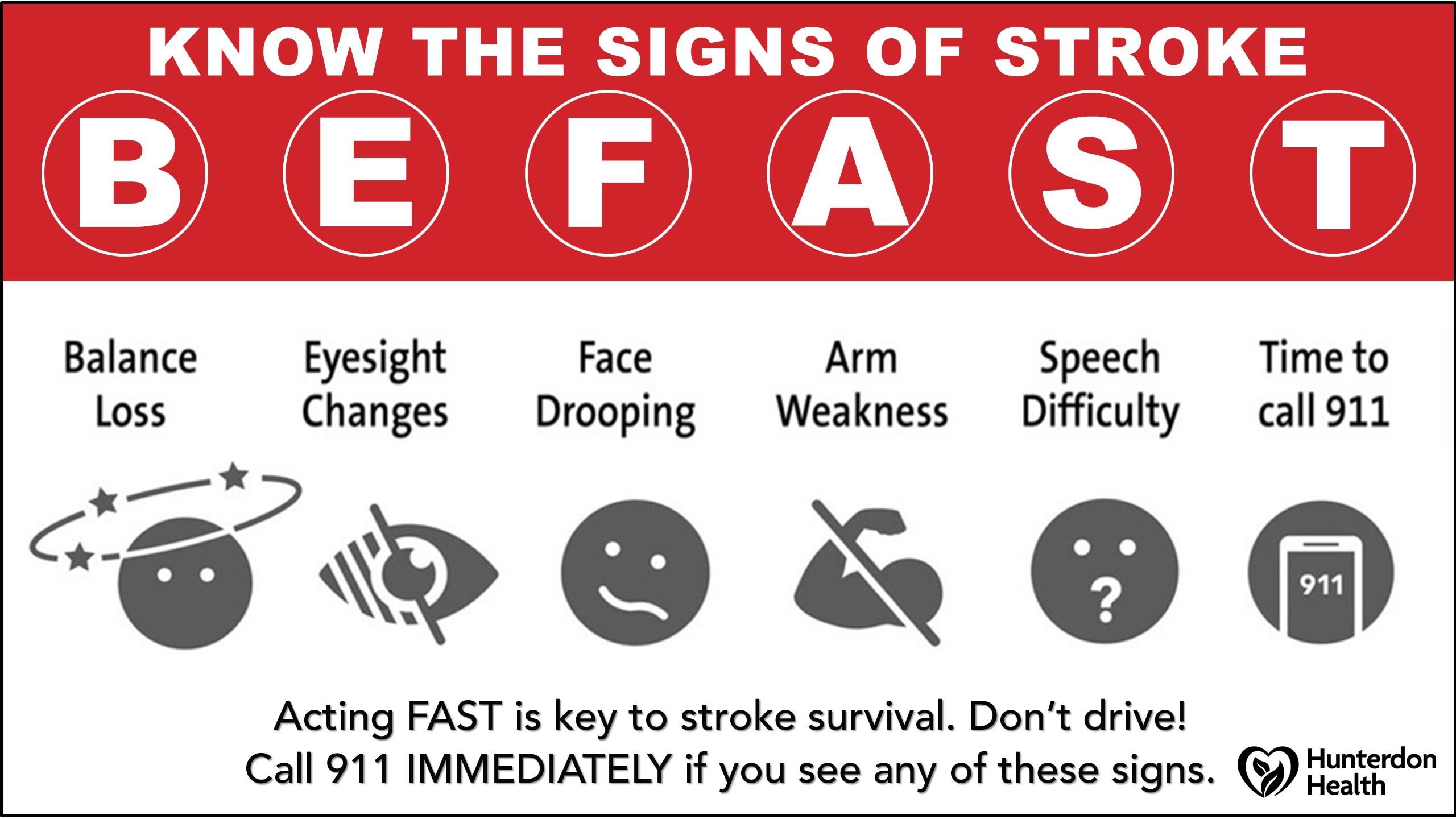 BEFAST Infographic