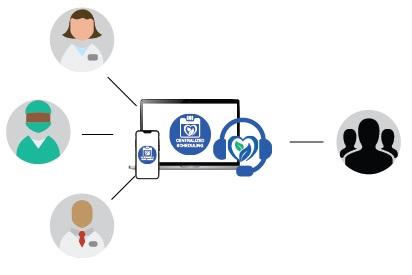 Image to illustrate scheduling online.